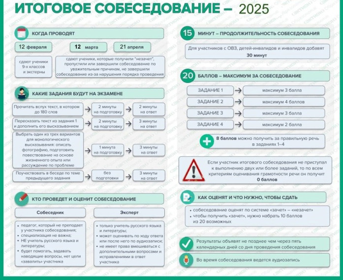 "Итоговое собеседование".